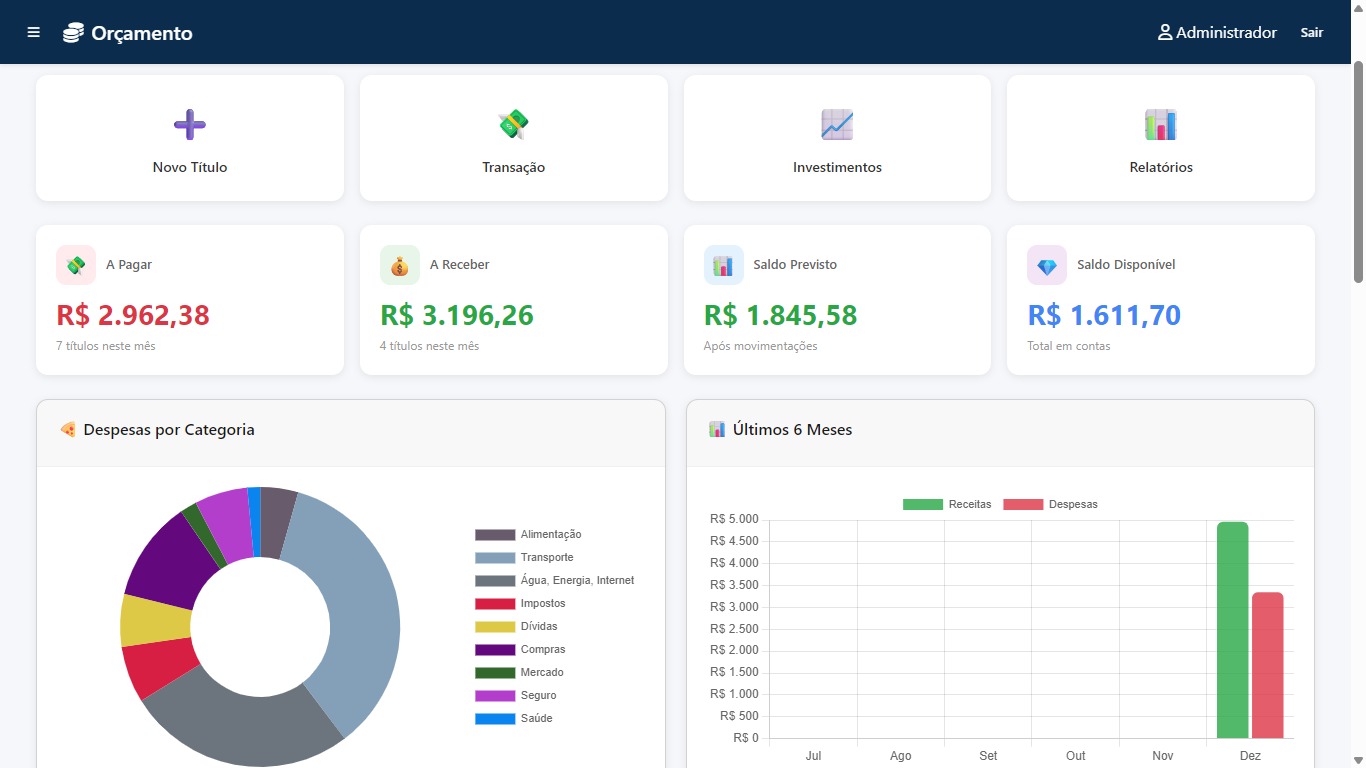 Money Finanças Pessoais